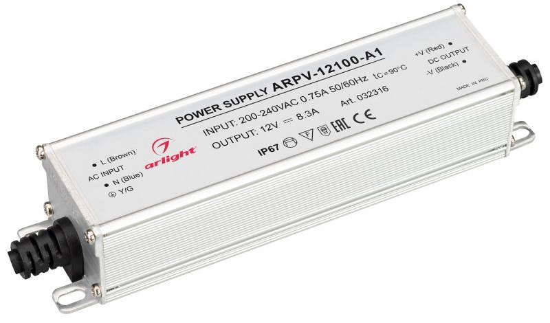 Блоки питания IP67 в Ульяновске